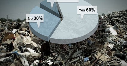 Poll Most Say New Orleans Deserves More U.S. Aid CBS News