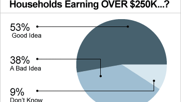 pie_chart_tax.9.15.10.GIF 