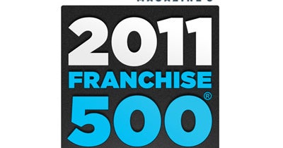 The Top 10 Franchises