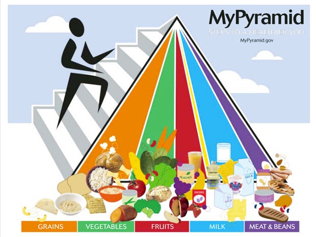 2005mypyramid.jpg