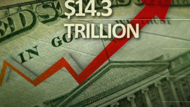 14.3 Trillion Dollar Debt 