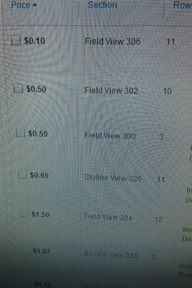 Twins Low Ticket Prices 