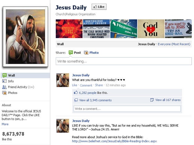 Top 20 most engaging Facebook pages 