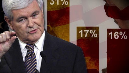  Newt Gingrich 