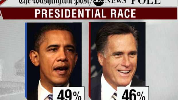 Swing voters should be Romney's priority 