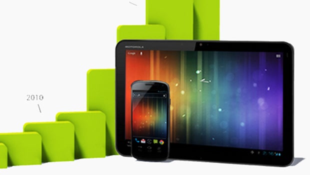 Google said to unveil $199 tablet at I/O conference - CBS News