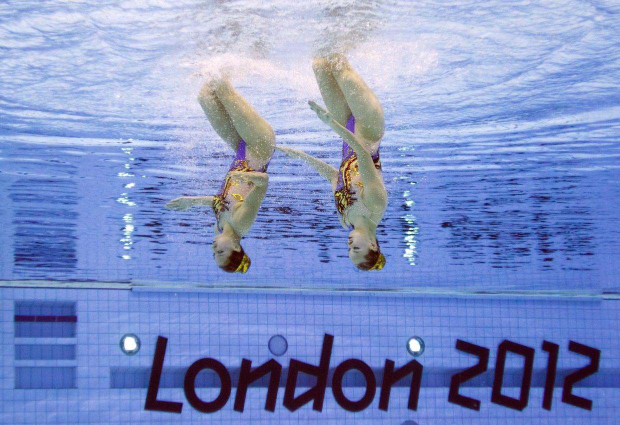 London Olympics Synchronized Swimming