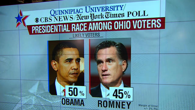 Obama leads in three battleground states: Poll 