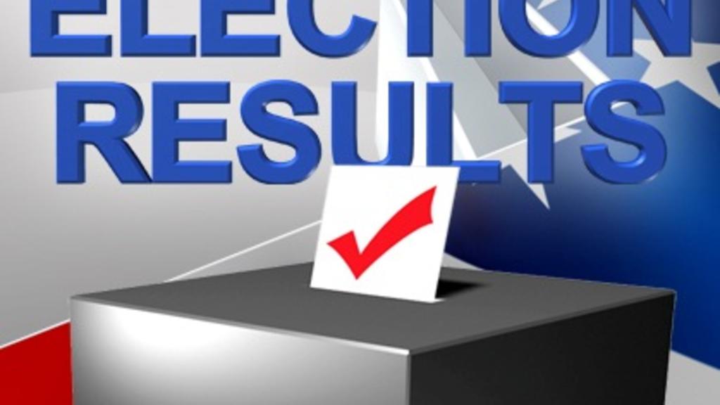 Pennsylvania primary election results 2024