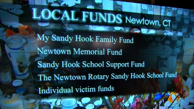 Supporting Newtown: How you can help 