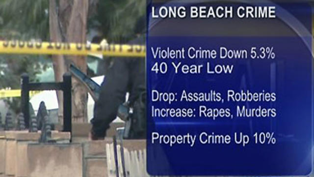 lb-crime-stats.jpg 