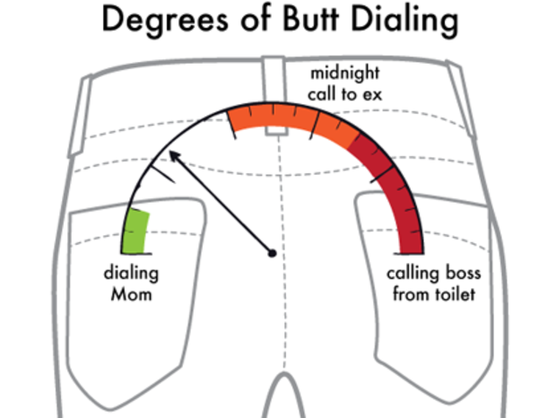 Degrees of Butt Dialing 