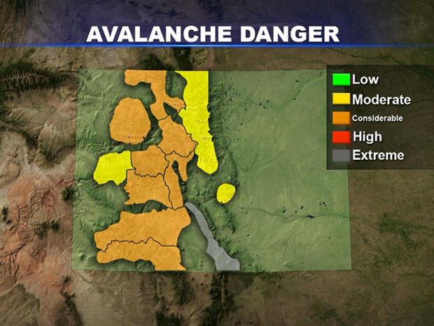 Avalanche Danger 