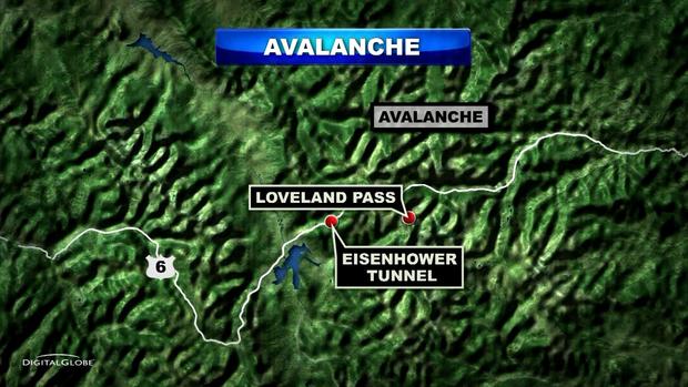 AVALANCHE map 