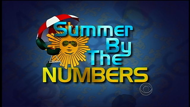 What does the summer look like by the numbers? 