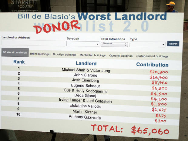 Christine Quinn attacks Bill de Blasio over campaign donors 