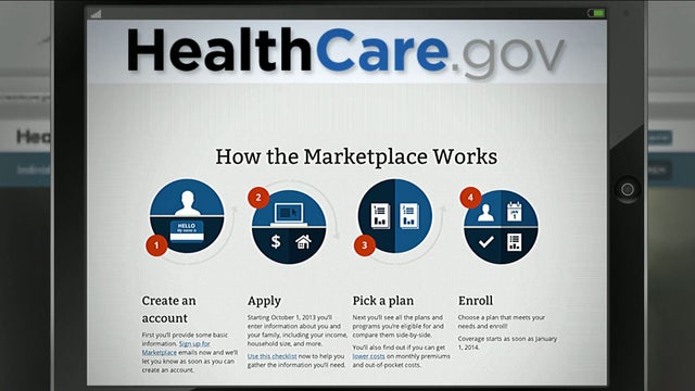 Obamacare technical problems continue beyond sign-ups 