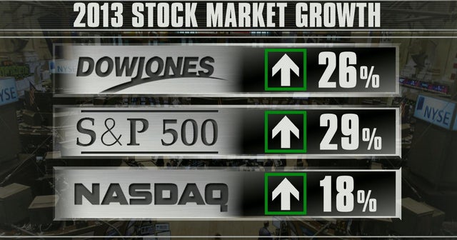 Stock market opens at record high What's behind year's record