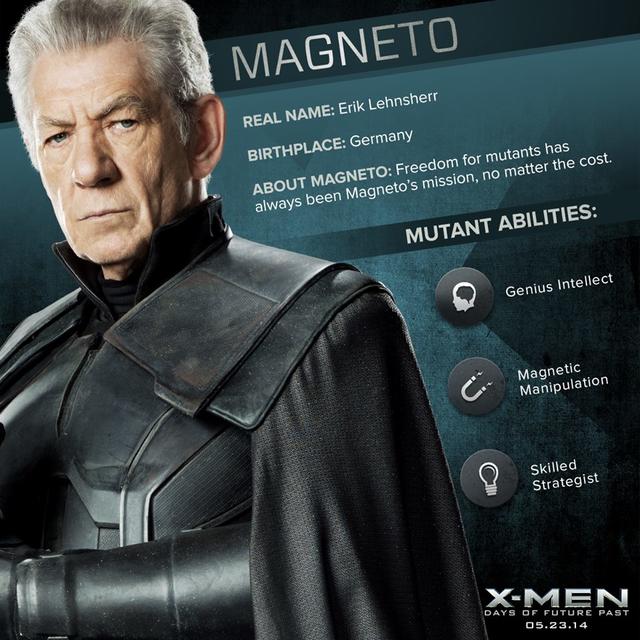 x men days of future past characters names