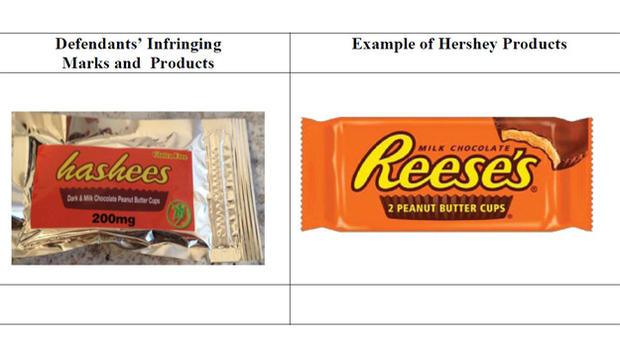 Hersheys Edibles Lawsuit 1 (from filed complaint on Pacer) copy 