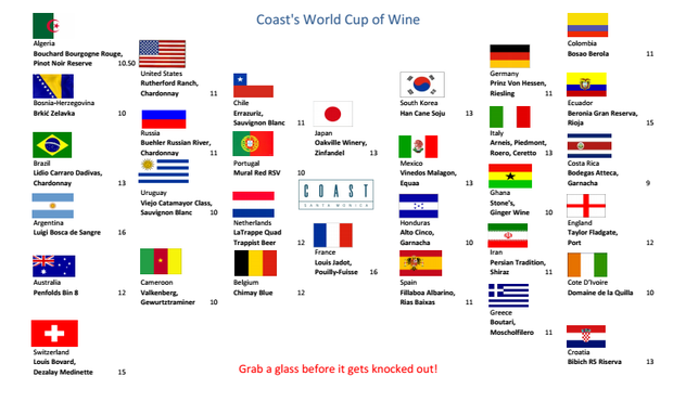 world cup of wine shutters on the beach 