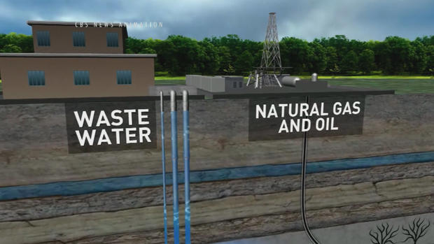 wastewater graphic 