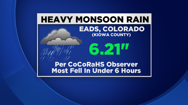 CoCoRaHS Heavy Rain Report 