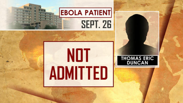 ​There are questions about why Ebola patient Thomas Eric Duncan wasn't admitted to the hospital Sept. 26, 2014, when he first came in with a fever and abdominal pains. 