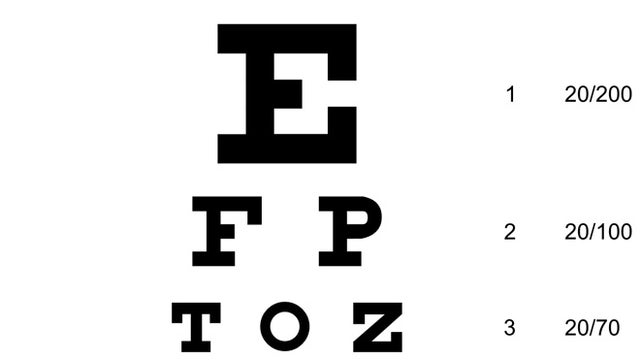snellen-eye-chart-serif-promo.jpg 