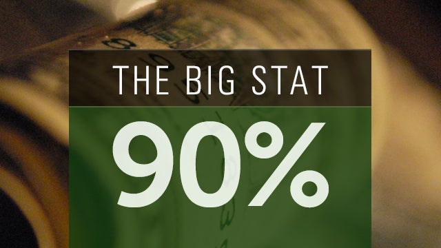 bigstat90.jpg 