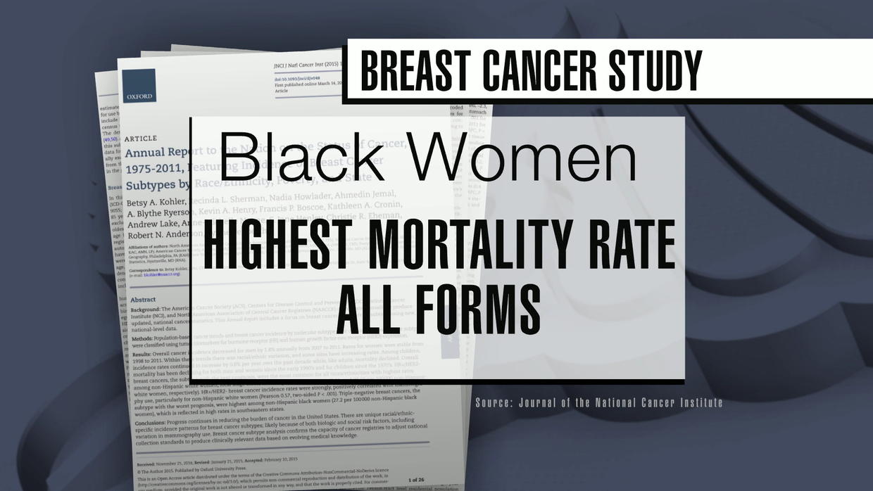 Report Finds Troubling Breast Cancer Rates In Black Women Cbs News 7808