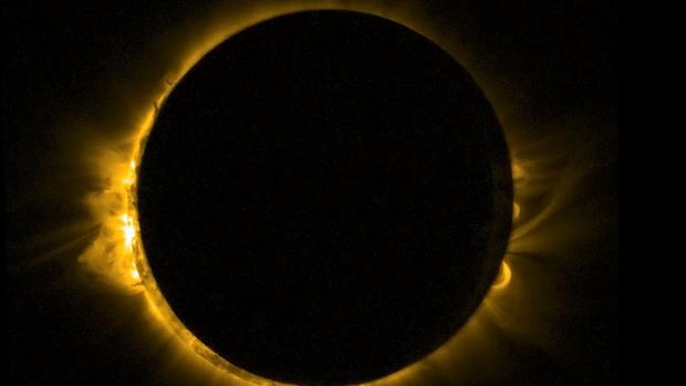 Cosmic gazing: Eclipses in 2015 