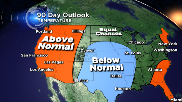 90 Day Outlook Temp 2014 
