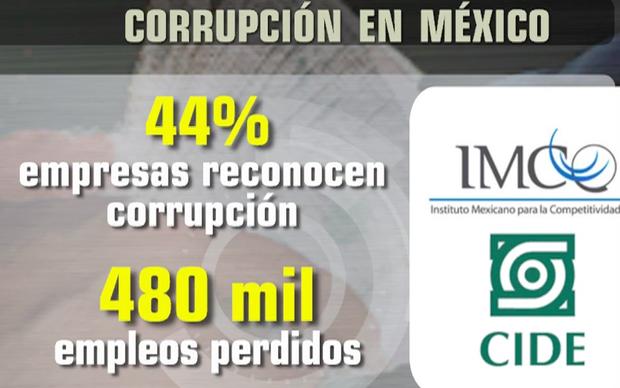 corrupcion2.jpg 