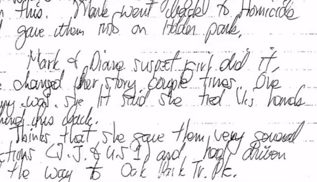 Christopher White notes 