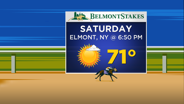 Belmont Stakes Forecast: 06.06.15 