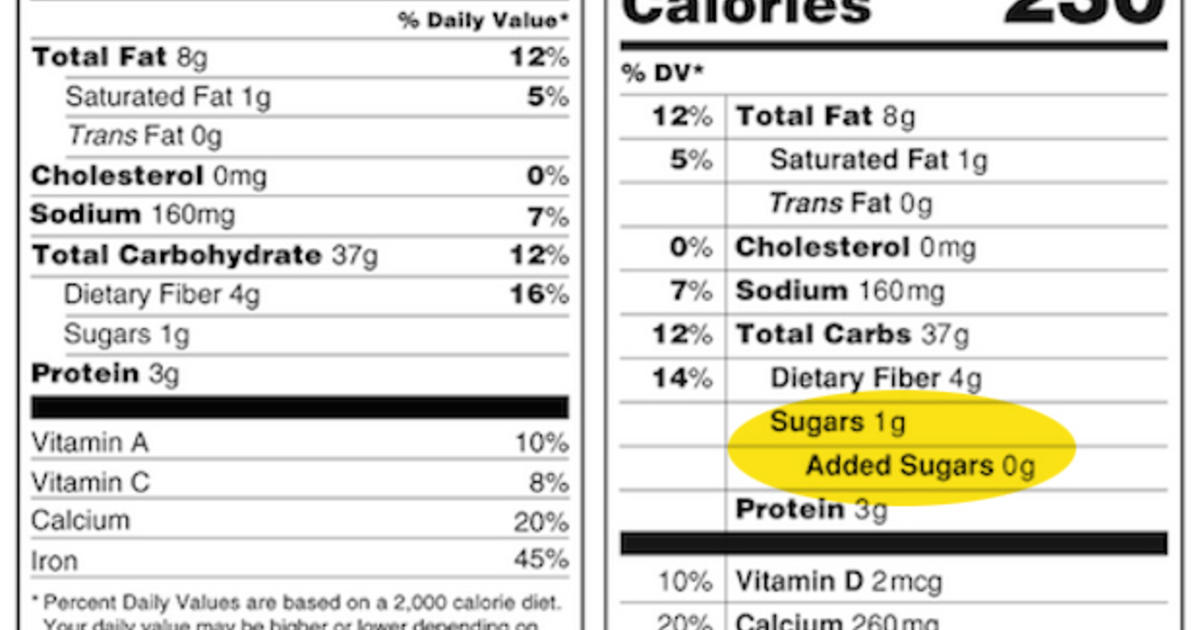 How Do You Know Your Food's Nutrition Facts Label Is Accurate?
