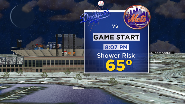 Mets Forecast: 10.13.15 