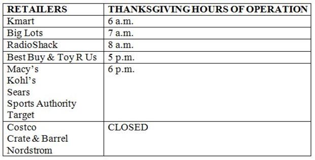 Thanksgiving Hours of Operation 