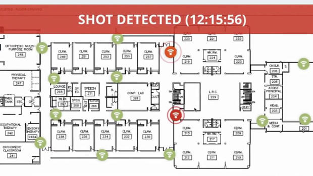 Shooter Detection Systems 