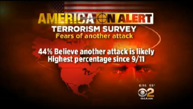 cbs-terror-poll.jpg 
