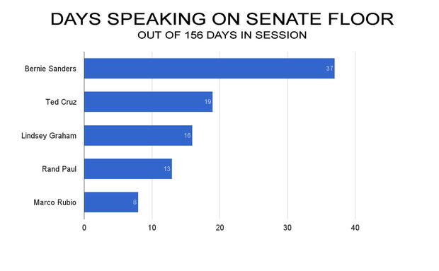 senate-speaking-days2.jpg 