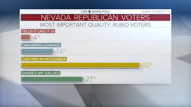 nv-caucus-rubio-voters.jpg 