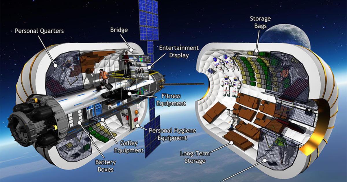 genesis space station