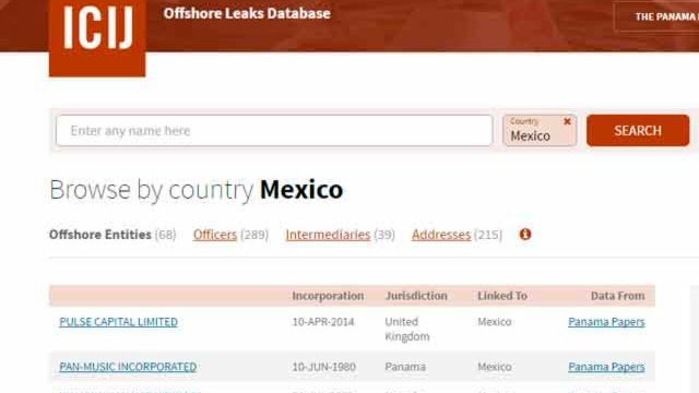 panamapapersmexicop.jpg 