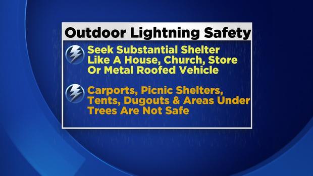 Outdoor Lightning Safety_2 