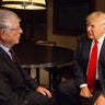 ted-koppel-donald-trump-660.jpg 