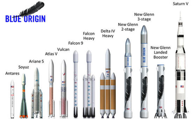 rocket-chart2.jpg 