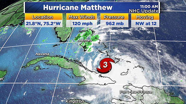 map hurricane matthew 