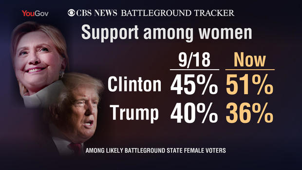 women-poll.jpg 